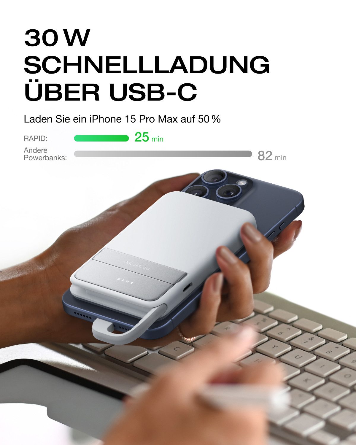 Ecoflow EF ECOFLOW Magnetische Powerbank 5 000 mAh Powerbank