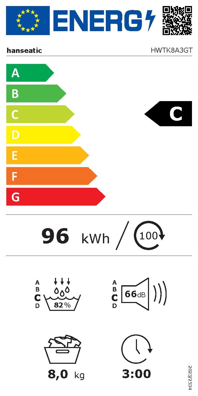 Energieeffizienzklasse: 