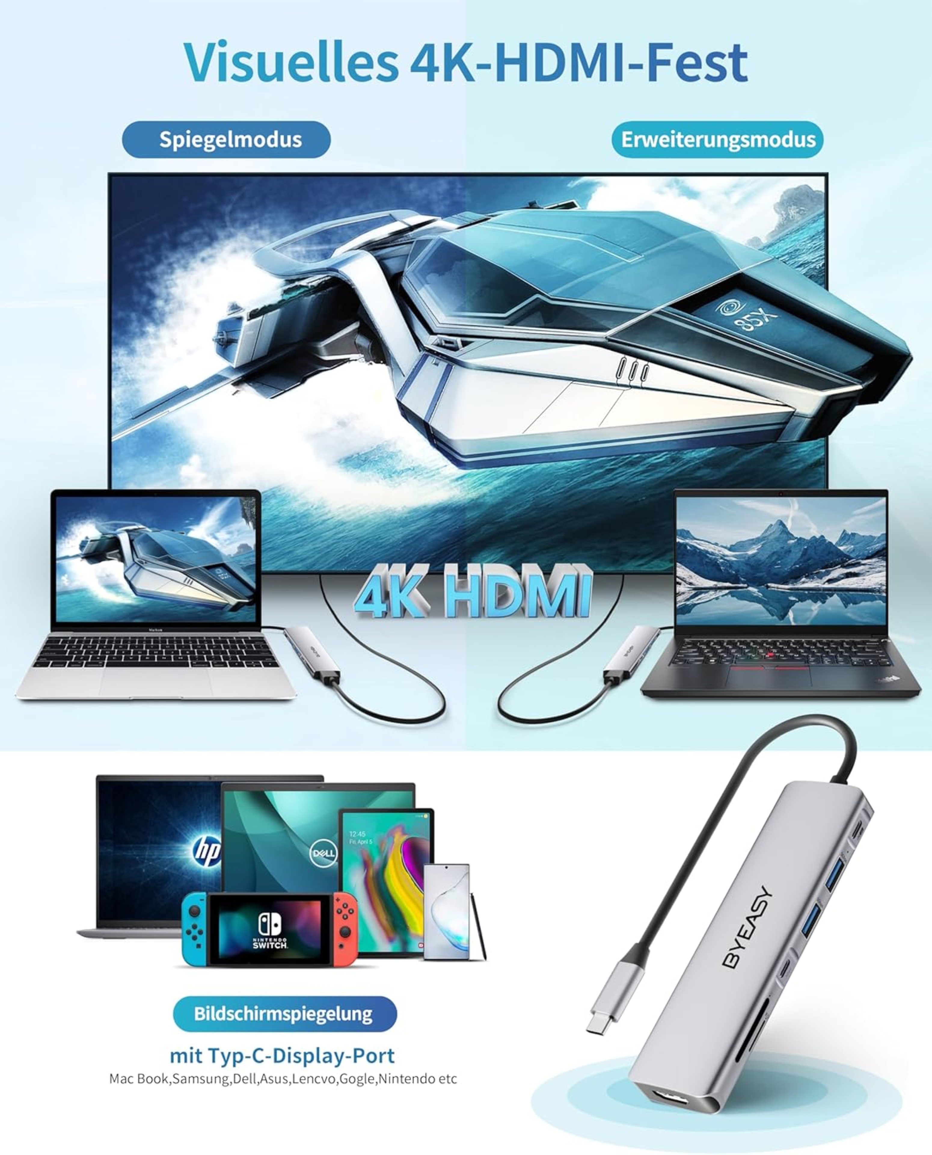 BYEASY USB-Verteiler 7in1 USB C Hub Dockingstation mit 4K HDMI 100W PD SD/TF Kartenleser (USB-C Multiport-Adapter für MacBook und andere Geräte., Inklusive 1 USB-C Hub mit 7 Anschlüssen für vielseitige Nutzung), 7in1 USB C Hub mit 4K HDMI, 100W Power Delivery und SD/TF Kartenleser