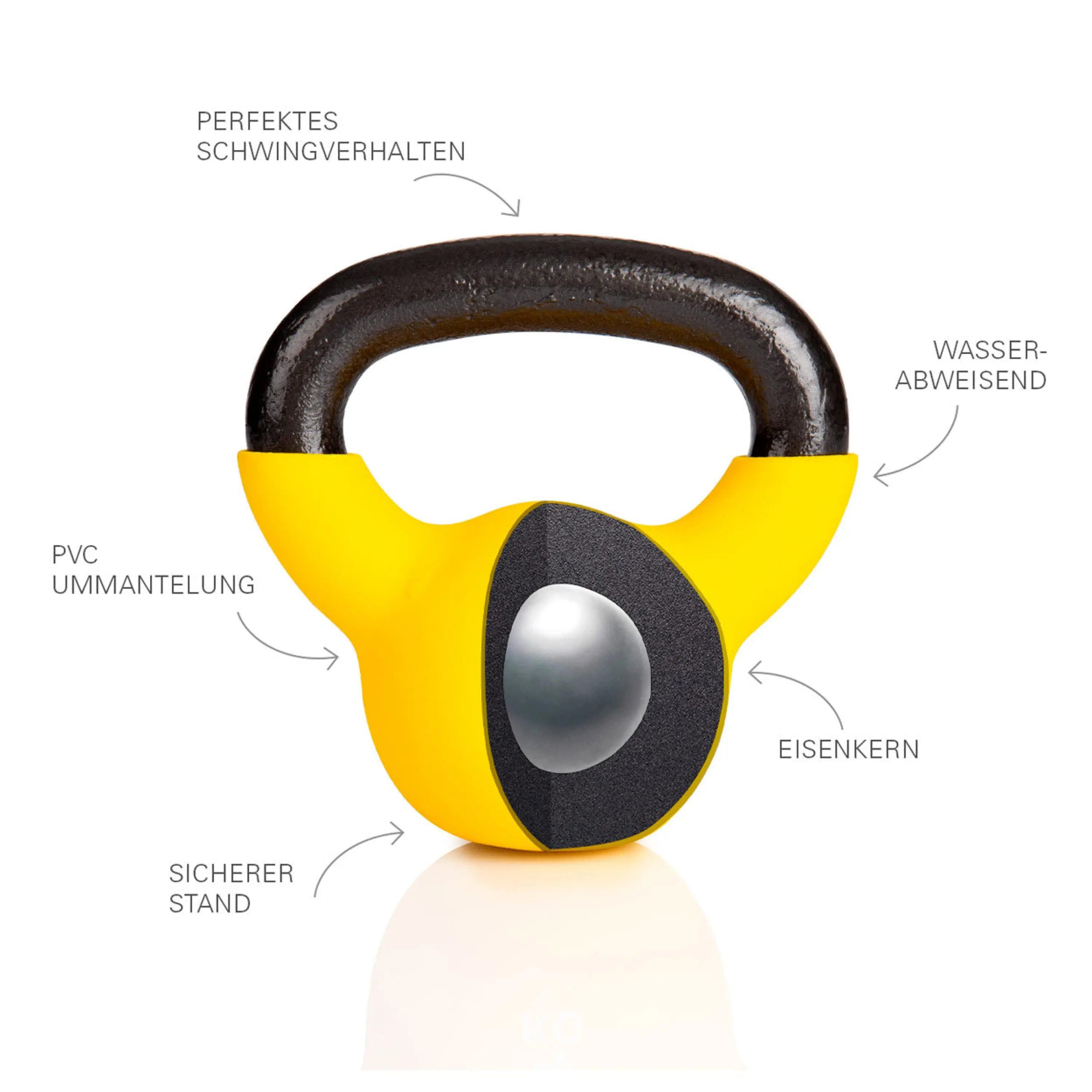 Sport-Knight® Kettlebell Kettlebell aus Gusseisen, in verschiedenen Gewichtsklassen, 4-32 Kg, (Einzelkettlebell)