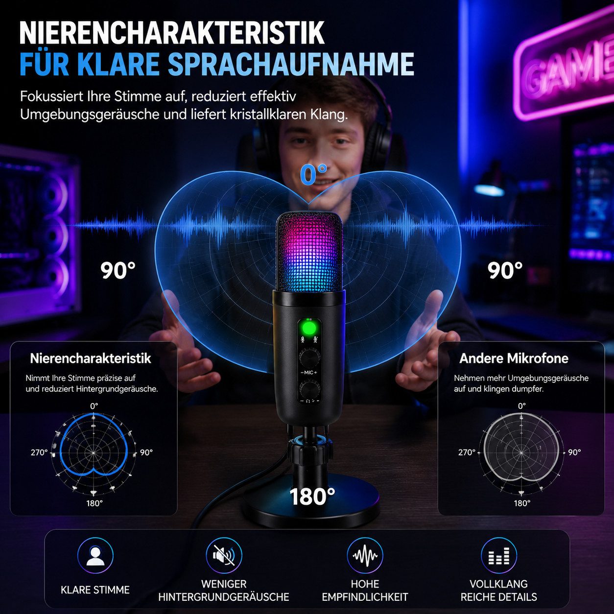 Toomoke Mikrofon USB Mikrofon Set mit Mikrofonarm, Gaming Kondensator RGB (mit Geräuschreduzierung, Stummschaltung und Kopfhörer Monitoring, Type-C-Adapter), (S – Bild 3 von 5