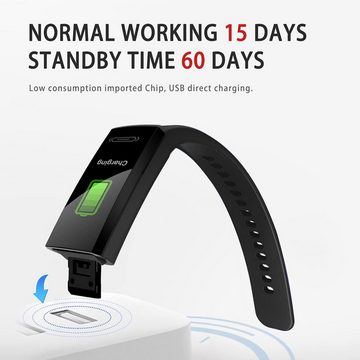 MicLee Smartwatch (1,14 Zoll, Android iOS), Pulsmesser Fitness Tracker Wasserdicht IP68 Aktivitätstracker Sportuhr