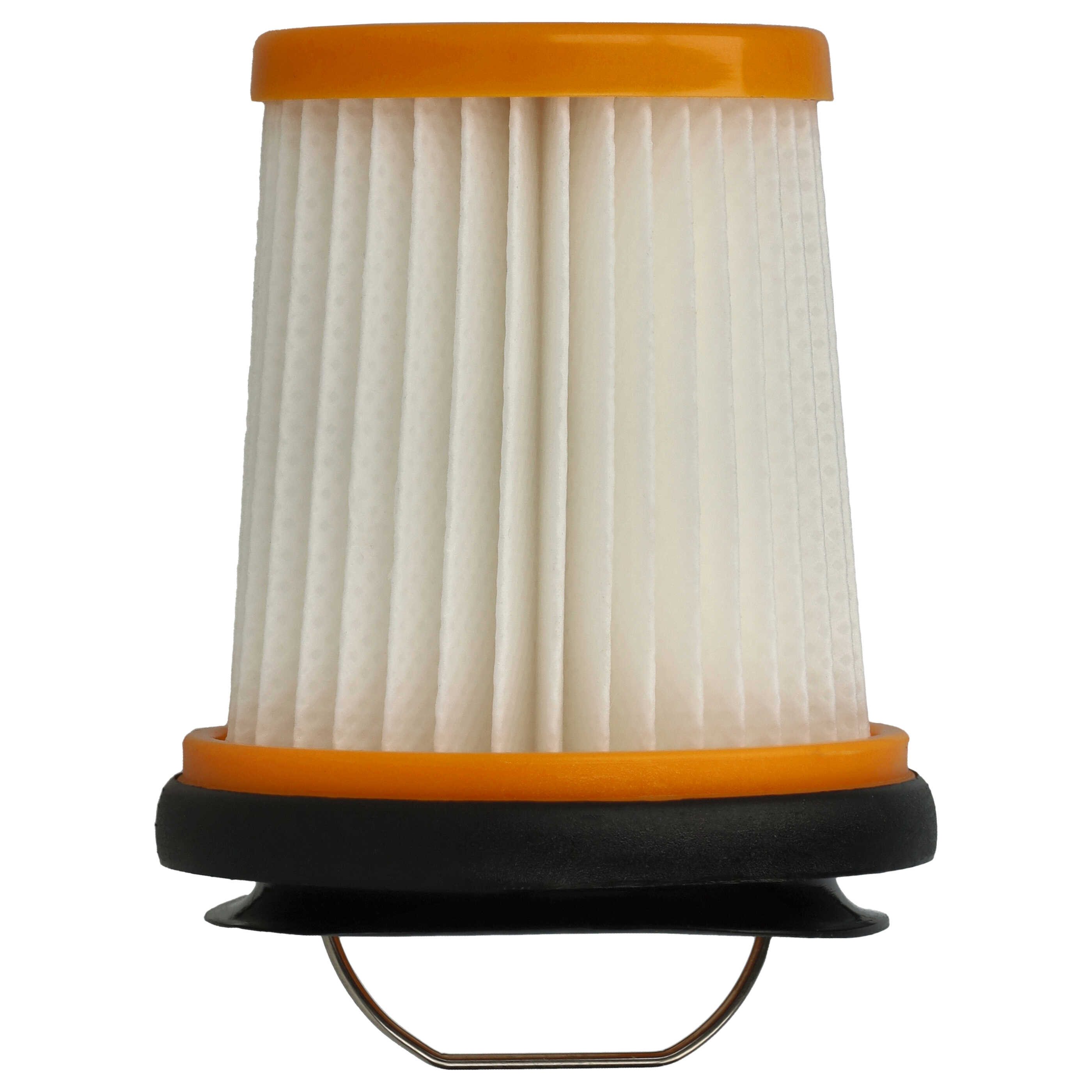 vhbw HEPA-Filter passend für Shark Ion W1, WV200, UV200CCO, WV201, WV200C, WV205, Zubehör für Shark Ion W1 WV200 UV200CCO WV201 WV200C WV205 WV203C WV220