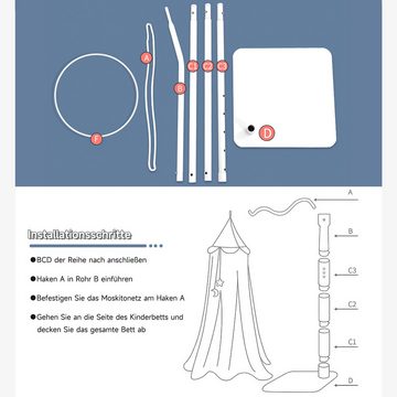 JOEAIS Moskitonetz Moskitonetz Bett Kinder Mückennetz Himmelbett Vorhänge 35*210*600cm, für Kinderbetten Babybetten, Stubenwagen oder und Laufstall