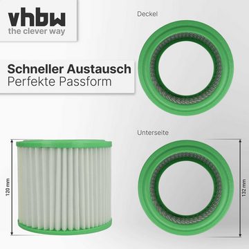 vhbw Patronenfilter passend für Parkside PASK 18/9 C Staubsauger, Nass- und Trockensauger, für Parkside PASK 18/9 C