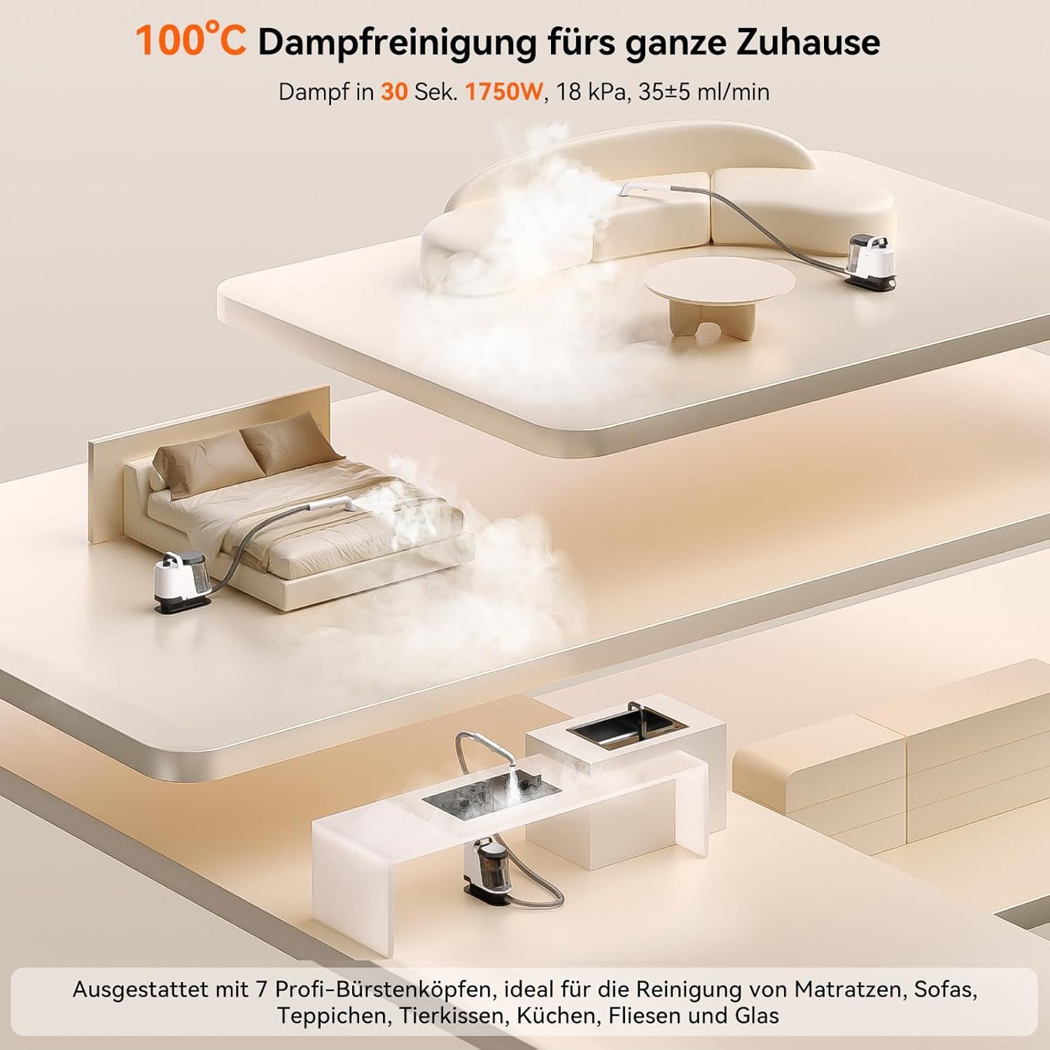 UWANT Teppichreinigungsgerät Uwant Y100 Steam 3-in-1 Teppichreinigungsgerät 18000PA, 1750 W, beutellos, 100°C Dampf, 65°C HeiBwasser, Kaltwasser-Funktion, Selbstreinigung