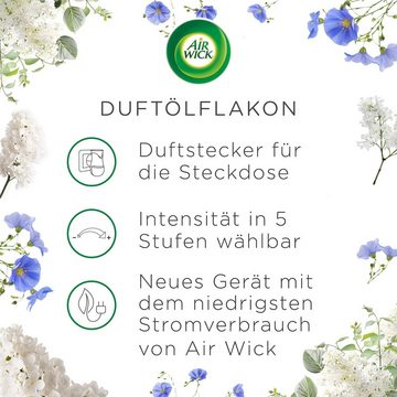 Air Wick Duftöl Flakon Nachfüller Cotton und Weißer Flieder (Spar-Pack, 6-St., Blumig-frischer Raumduft), Plastikfreie Verpackung