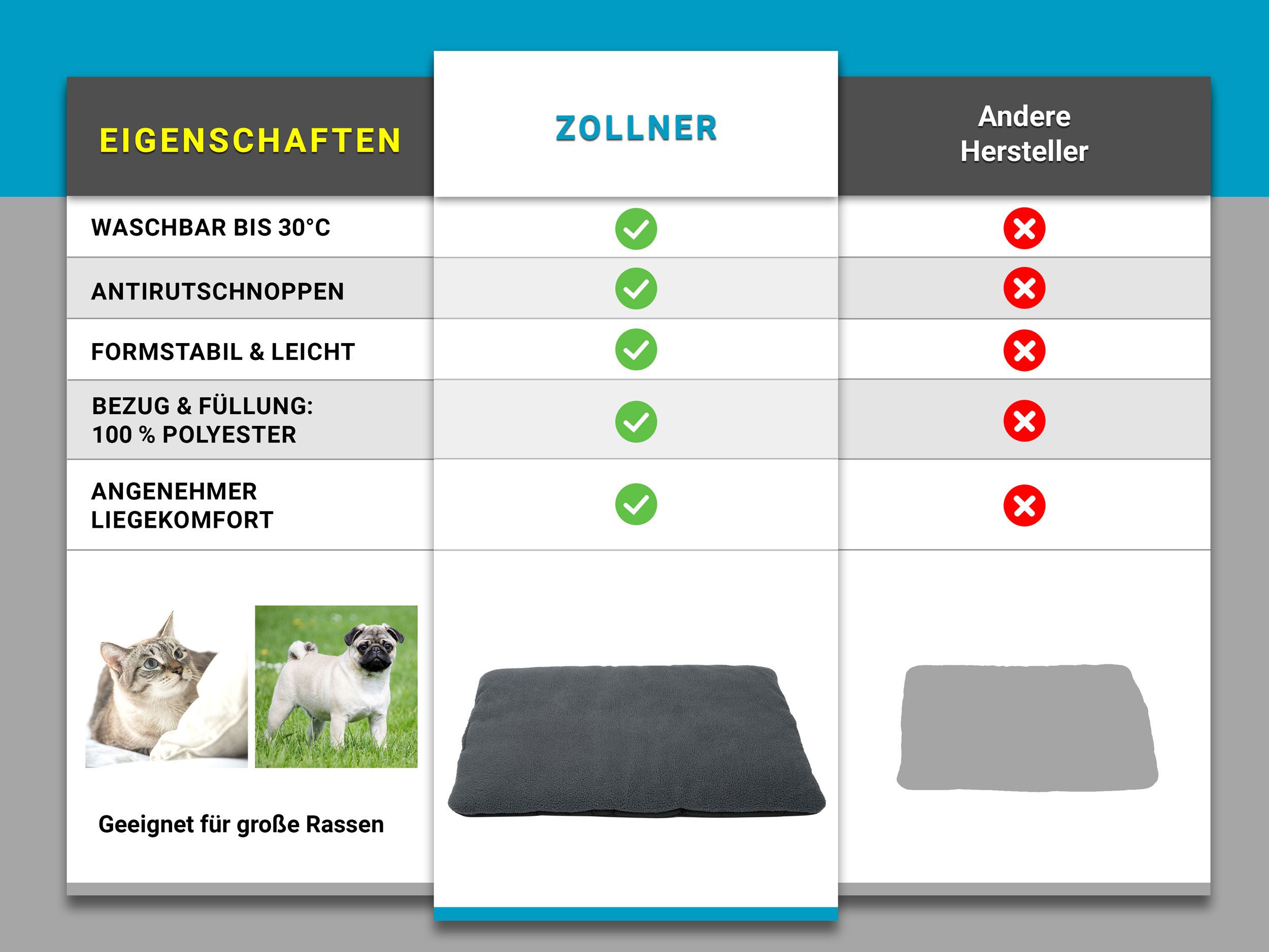 Detailansicht des Produkts 5