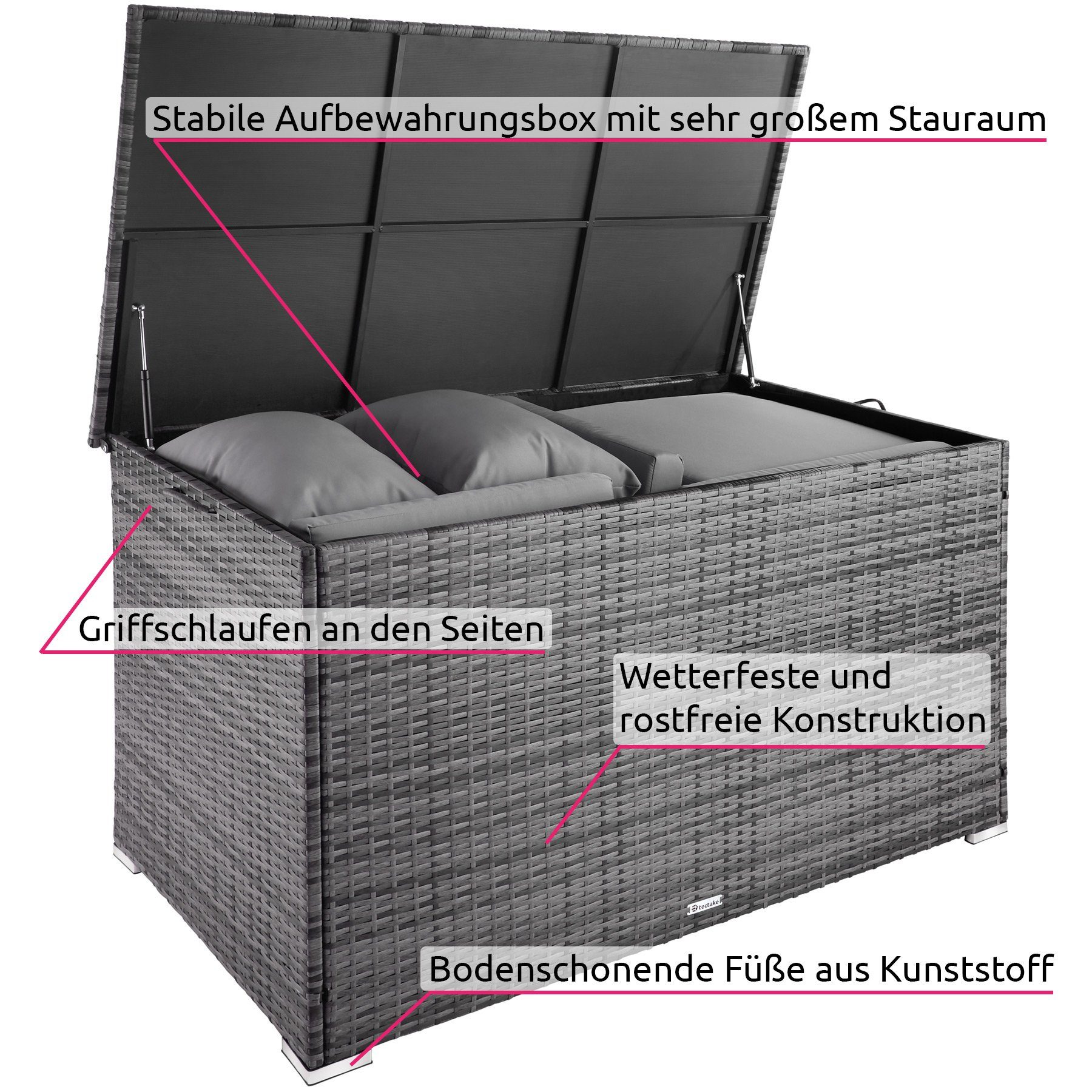 tectake Gartenbox Auflagenbox mit Aluminiumgestell Oslo, 145x82,5x79,5cm