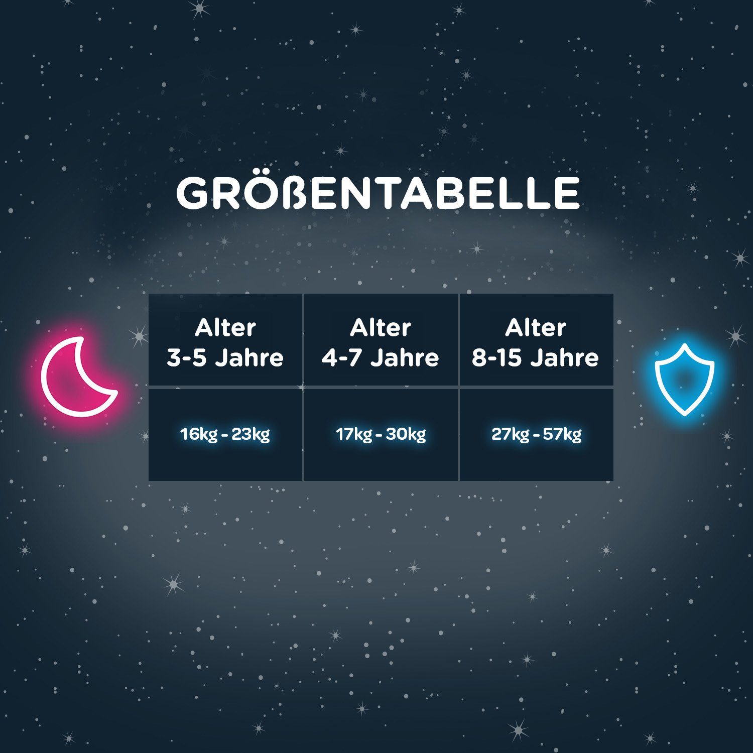 HUGGIES Windeln DryNites Nacht-Windeln Mädchen 3-5 Jahre (16-23kg), 64 Stk Inkontinenz