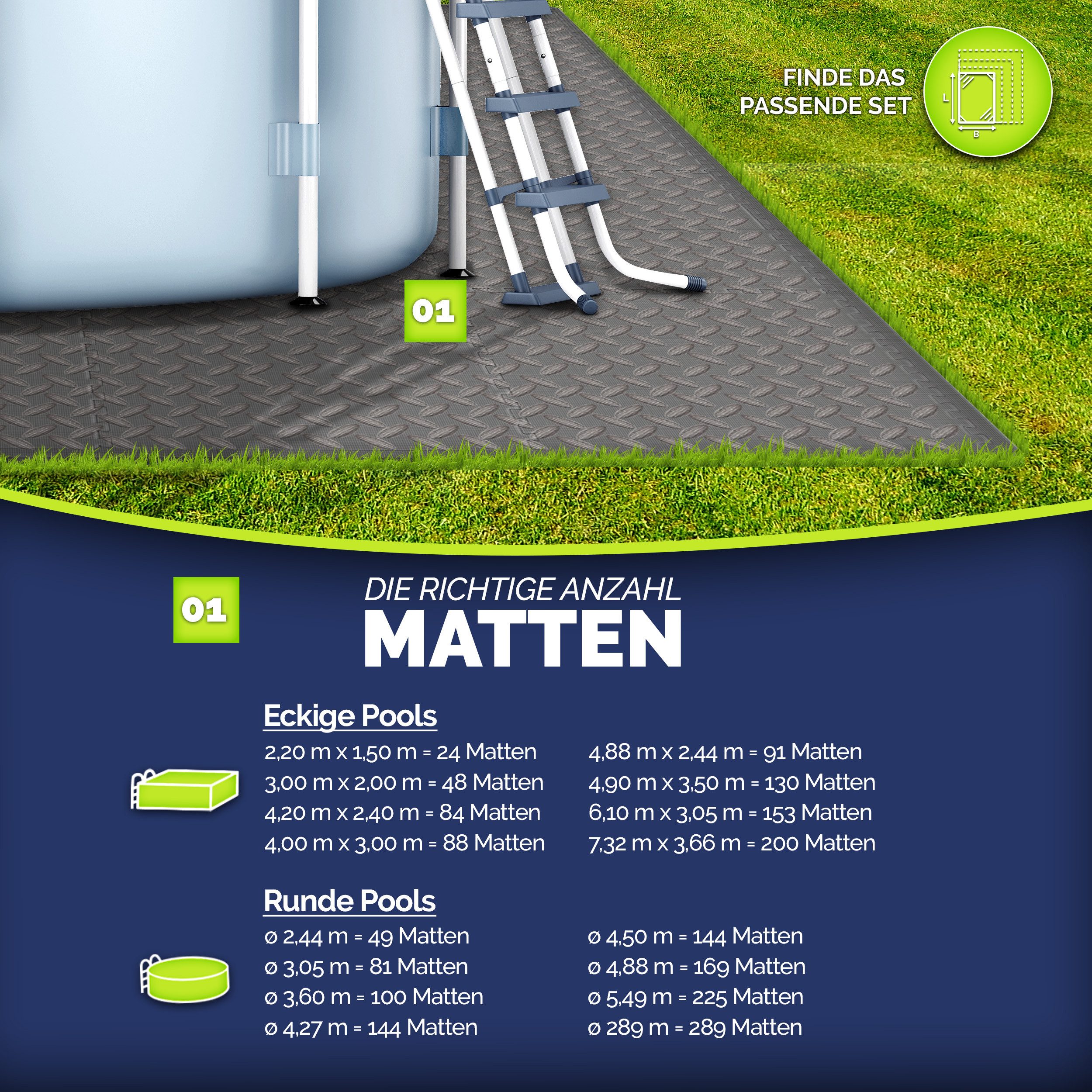 tillvex Pool-Bodenschutzfliese tillvex® Pool Bodenschutzmatte, Unterlegmatte für Pool & Planschbecke, Pool Bodenschutzmatte, Unterlegmatte für Pool & Planschbecken, Poolunterlage Bodenschutz Matten wärmeisolierend, Whirlpool Bodenfolie weich