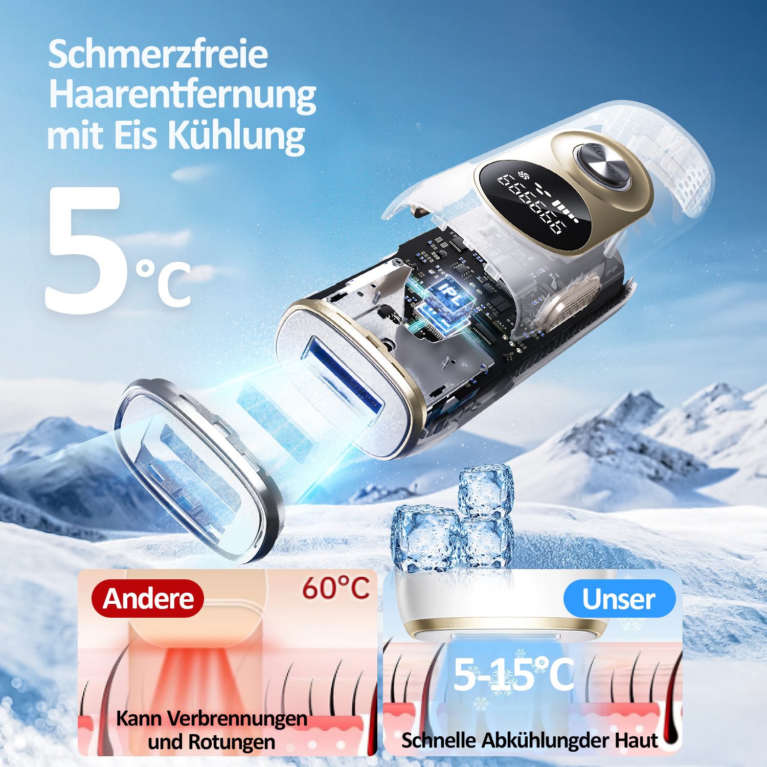 Luckice IPL-Haarentferner IPL Haarentfernungsgerät Gerät Haarentfernung mit Gefrierfunktion, 999.999 Lichtimpulse, Laser Haarentfernung mit 5 Energiestufen,Daue – Bild 4 von 5