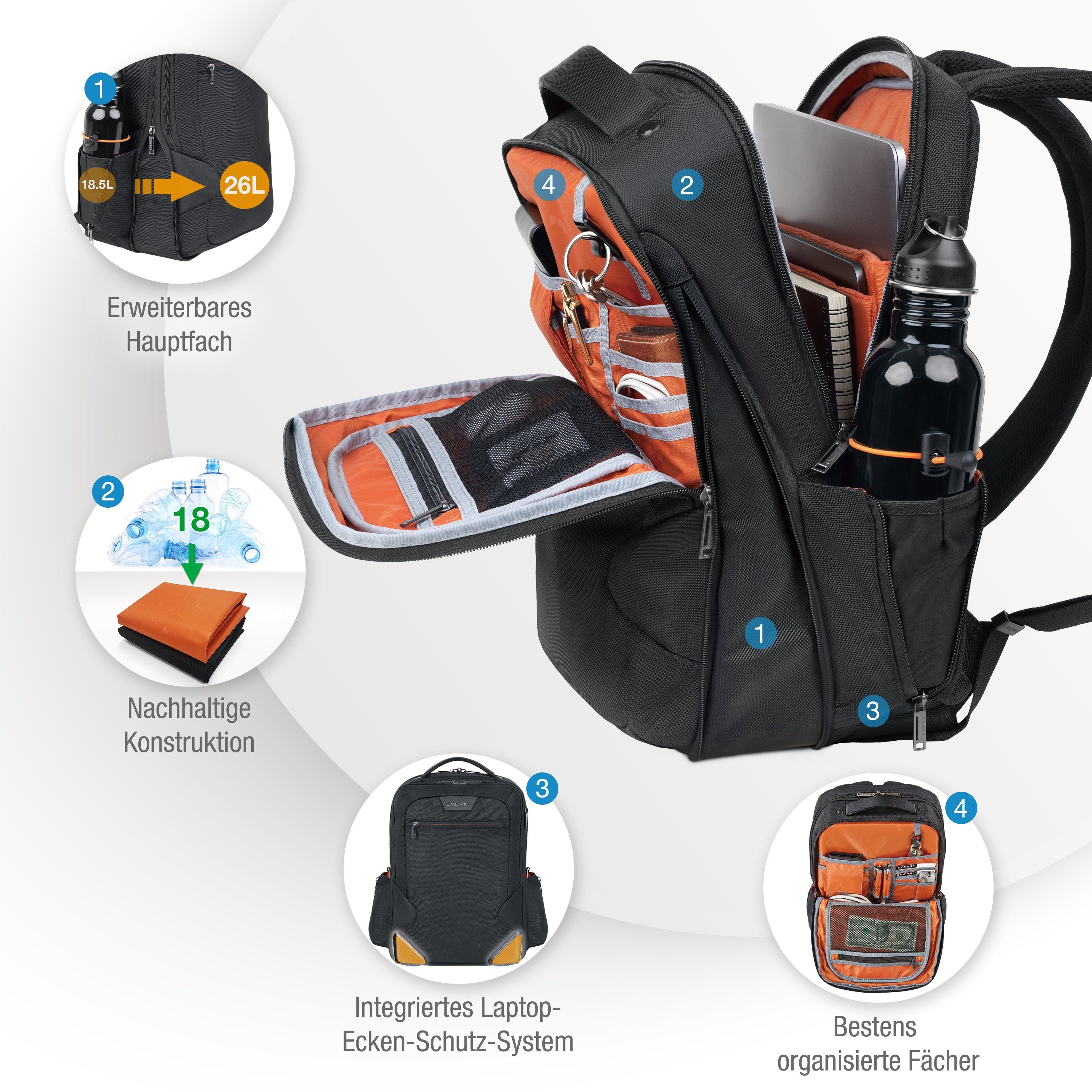 Everki Laptoprucksack Studio Notebook Rucksack (15 Zoll Laptopfach, Viele Fächer, Ecken-Schutz-System), Erweiterbare Kapazität auf 26l / Recycelte Materialien / Schwarz