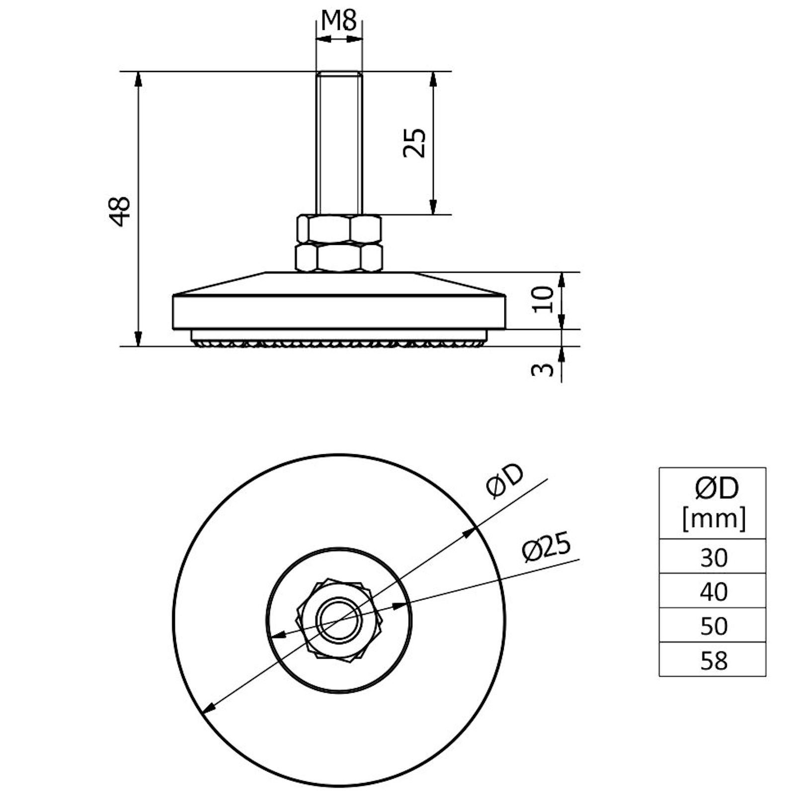 SO-TECH® Möbelfuß 4 x Verstellschrauben M8 x 29 mm Ø 59 mm echt Edelstahl, höhenverstellbar mit Gummifuss Verstellfüße Stellfüße Sockelfüße – Bild 5 von 5