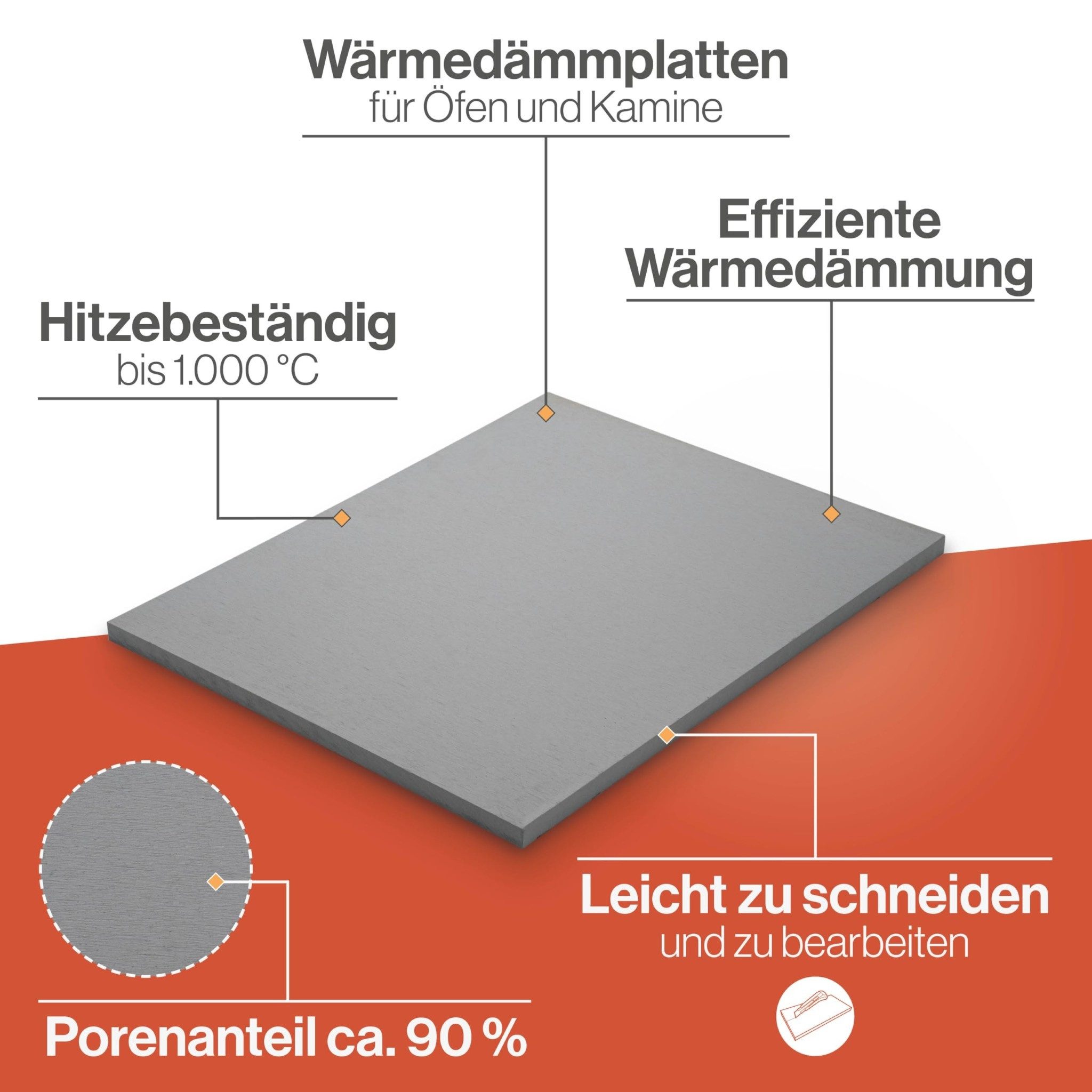 Feuerfest 123 GmbH Dämmplatte Kalziumsilikatplatten 3er Set 500x300x20 mm, (3er-Set), niedrige Wärmeleitfähigkeit, hitzebeständig bis 1.000 °C