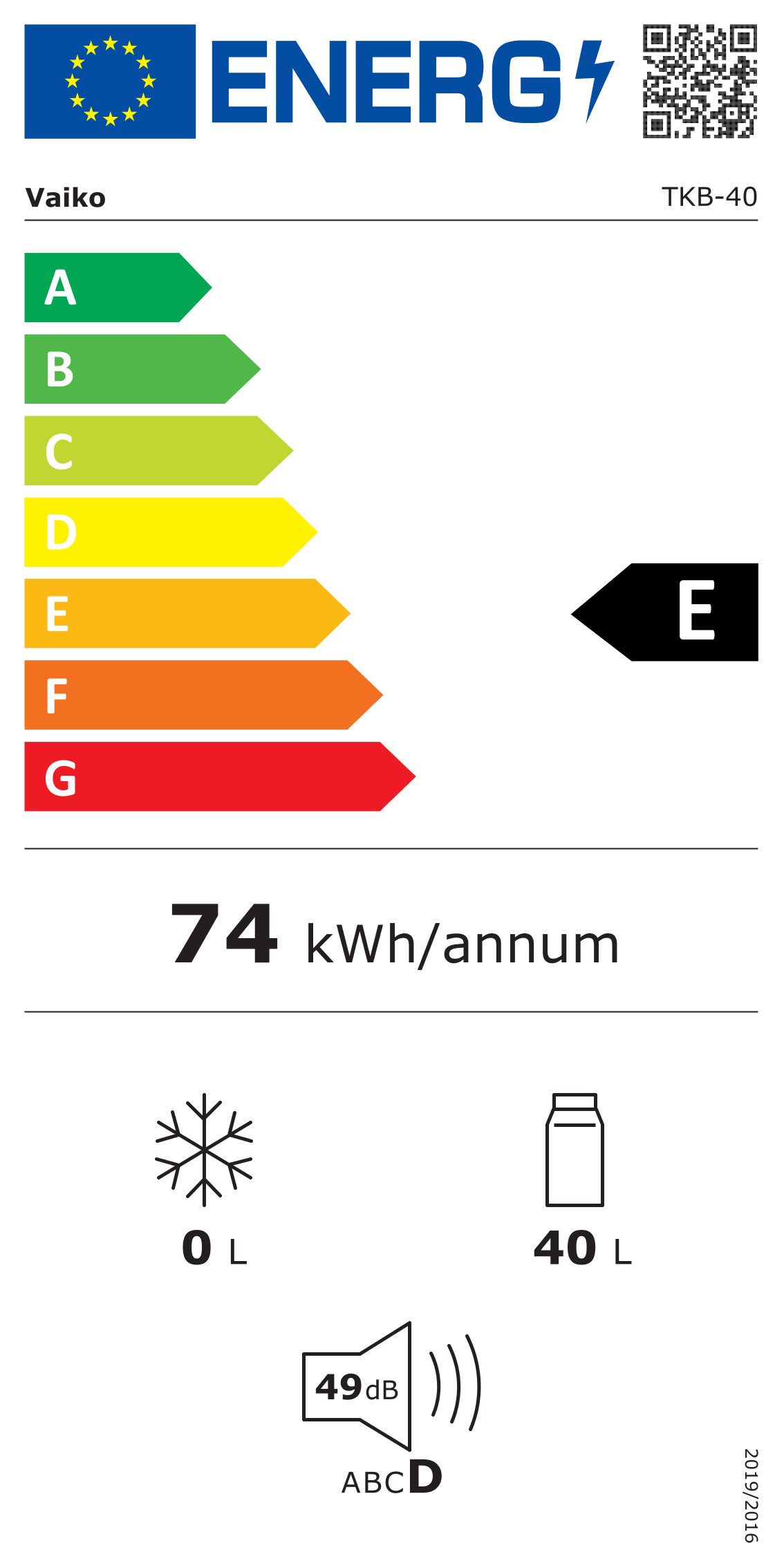 Energieeffizienzklasse: 