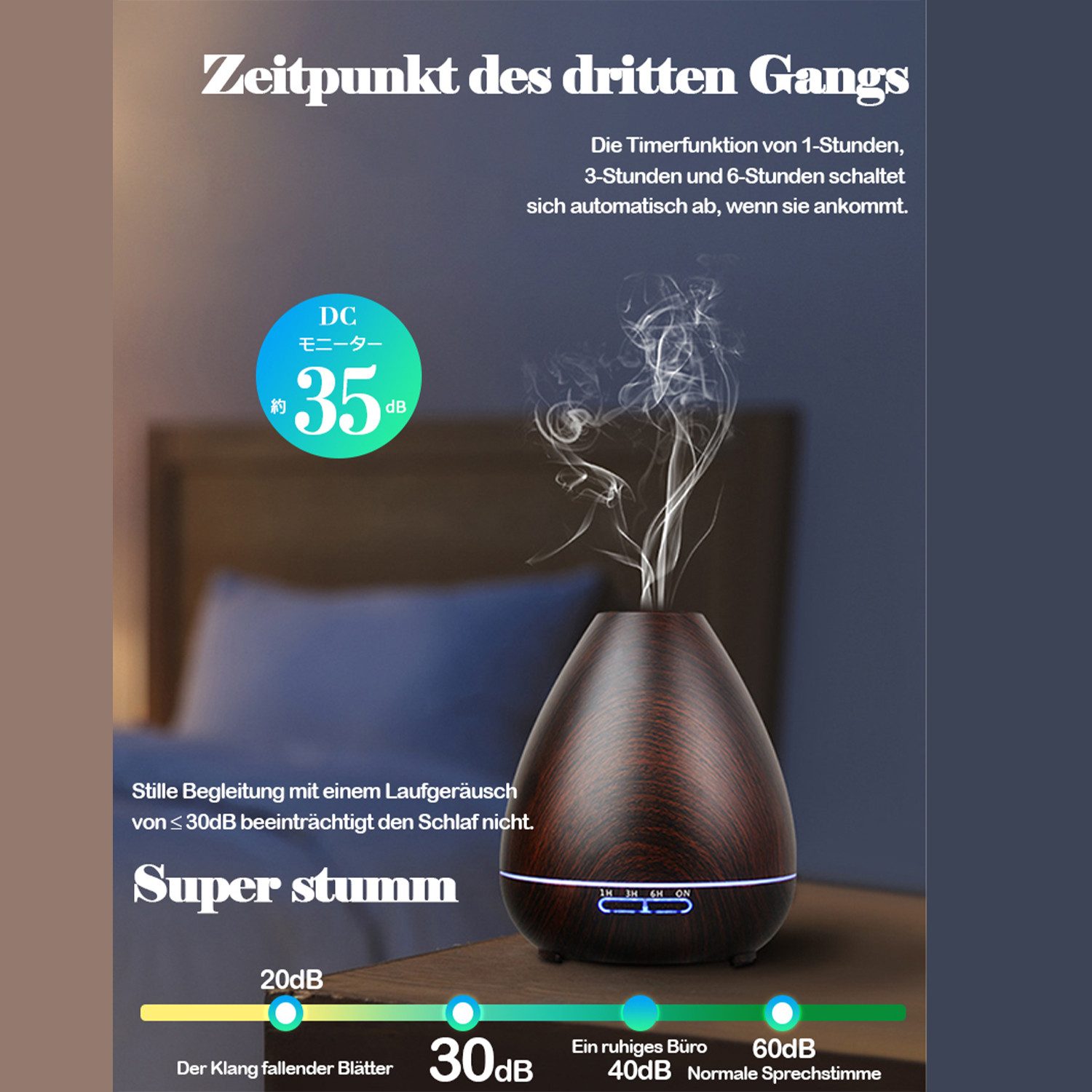 ibettertec Luftreiniger Aroma Diffuser für Duftöle LED-Licht Humidifier Raumbefeuchter 400ml, elektrische Duftlampe Holzdesign Aromatherapie Stille Luftbefeuchtung