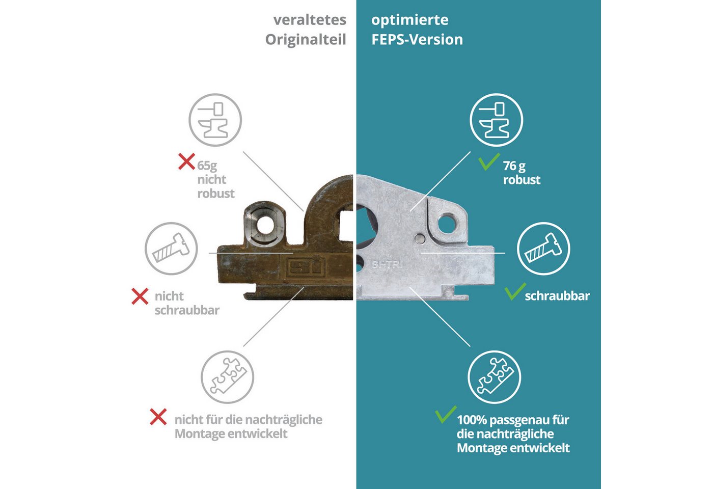 Thumbnail - FEPS Fensterbeschlag Schneckengehäuse inklusive Zahnrad für Fenstergetriebe D16,0 (für die Marke Siegenia - Serie TRIAL ...