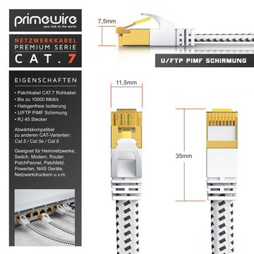 Primewire LAN-Kabel, CAT.7, RJ-45 (Ethernet) (25 cm), Patchkabel flach CAT 7, Baumwollmantel Flachband Netzwerkkabel - 0,25m