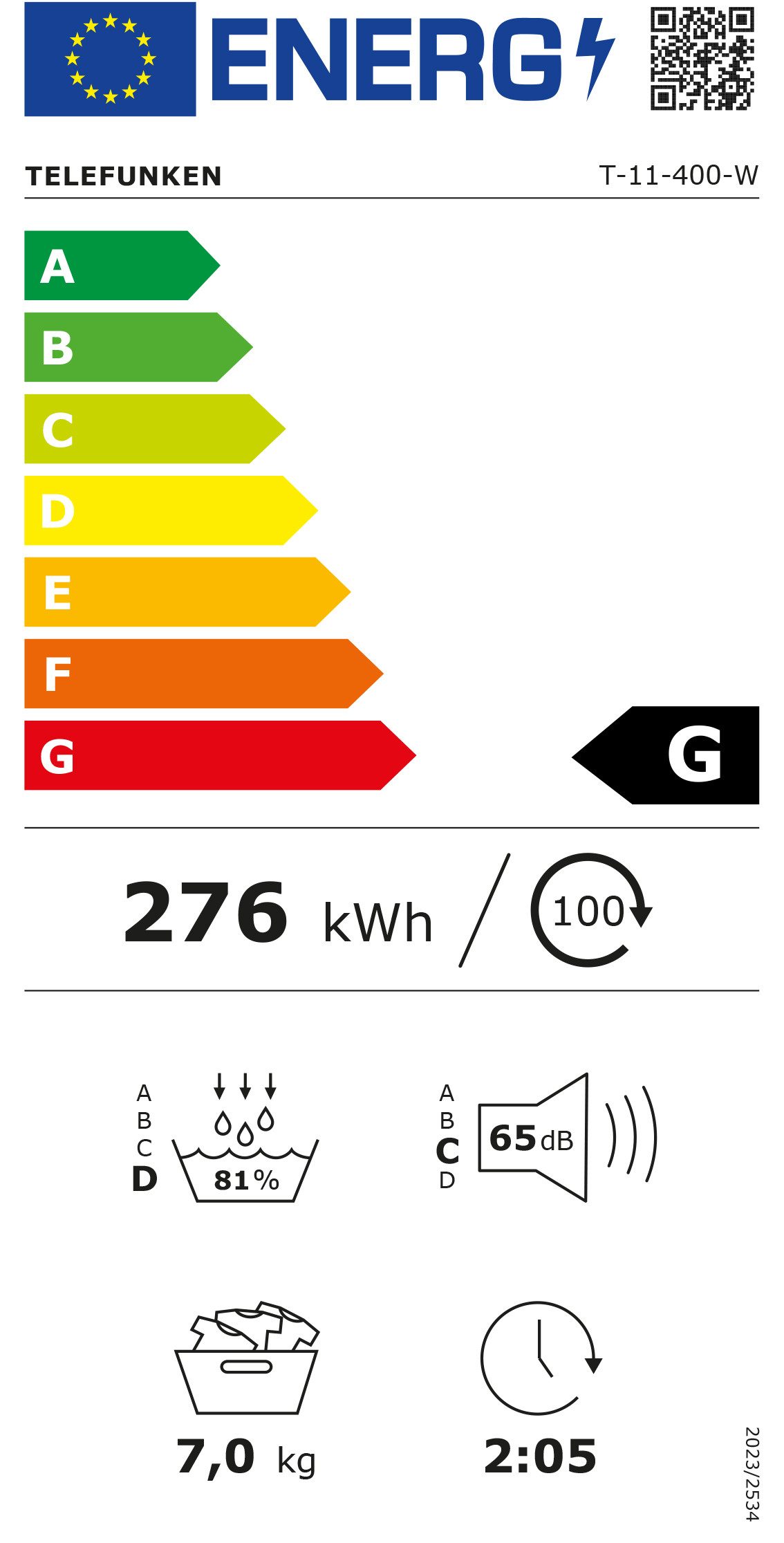 Energieeffizienzklasse: 