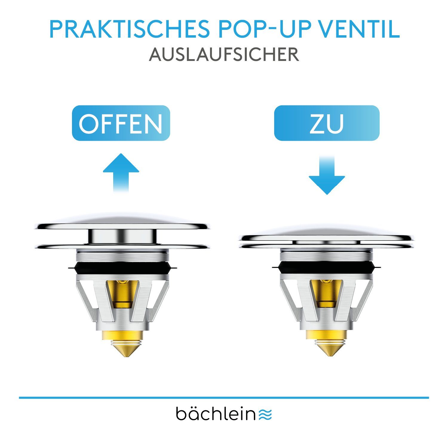 Bächlein Waschbeckenstöpsel Pop-Up Waschbeckenstopfen, (Chrom), Stöpsel mit integriertem Haarsieb für Abläufe Ø 40 mm – Bild 3 von 5