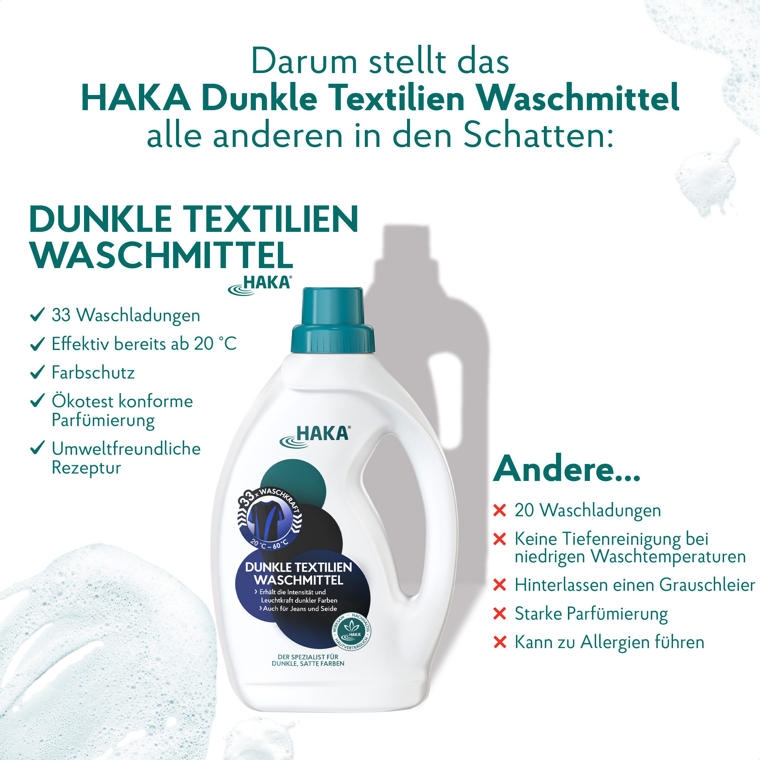 HAKA Dunkle Textilien Waschmittel 1l Spezialwaschmittel