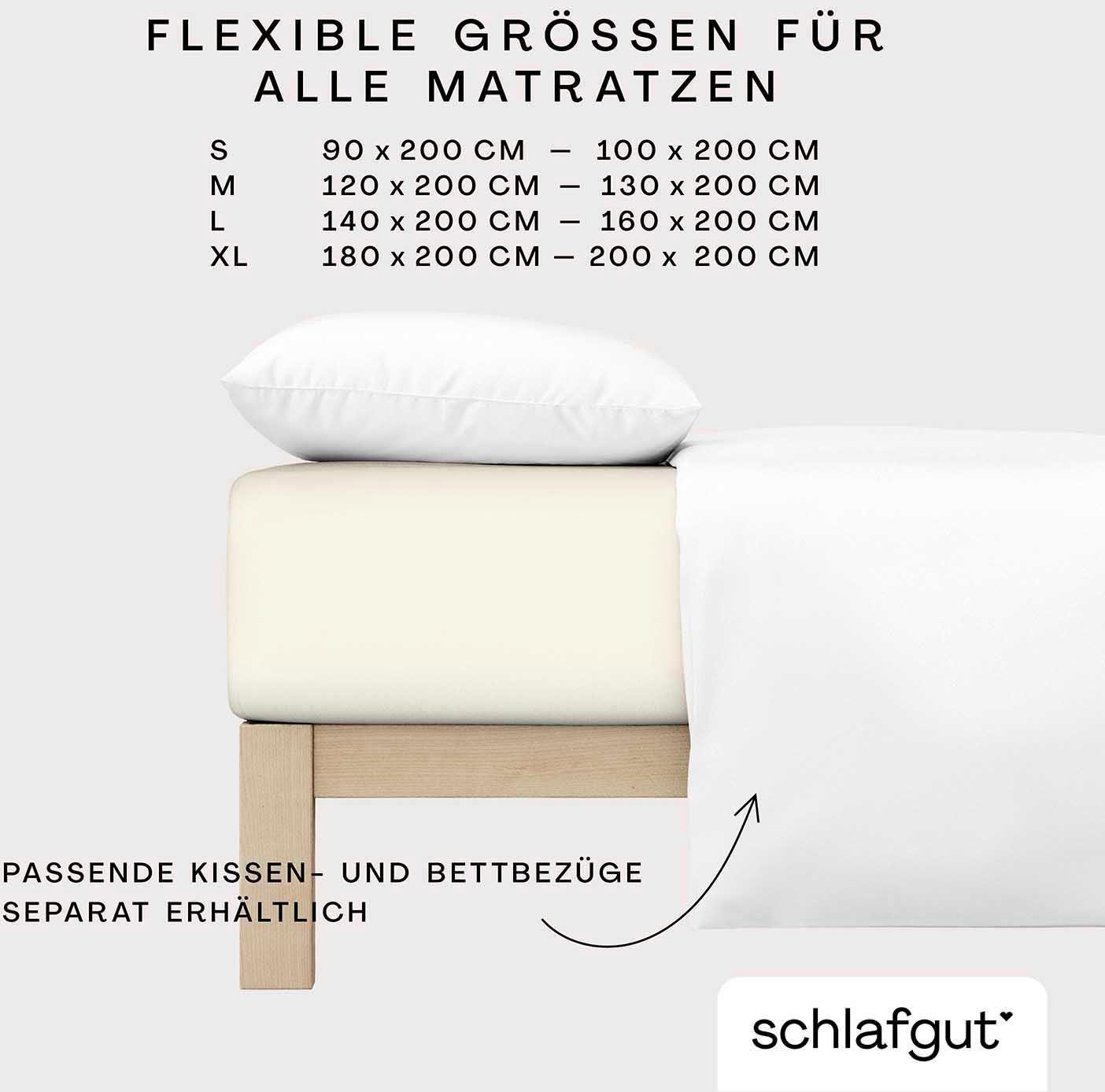 Schlafgut Spannbettlaken Cool Contact, Microfaser, Gummizug: rundum, (1 Stück), 100% gekämmte Mikrofaser