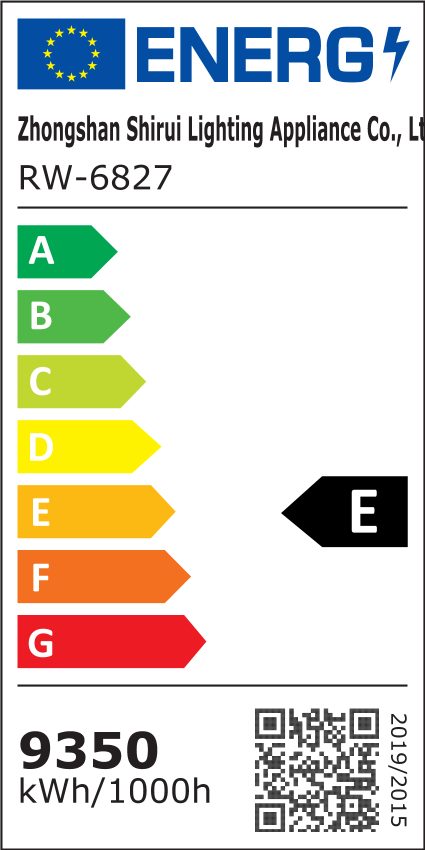 Energieeffizienzklasse: 