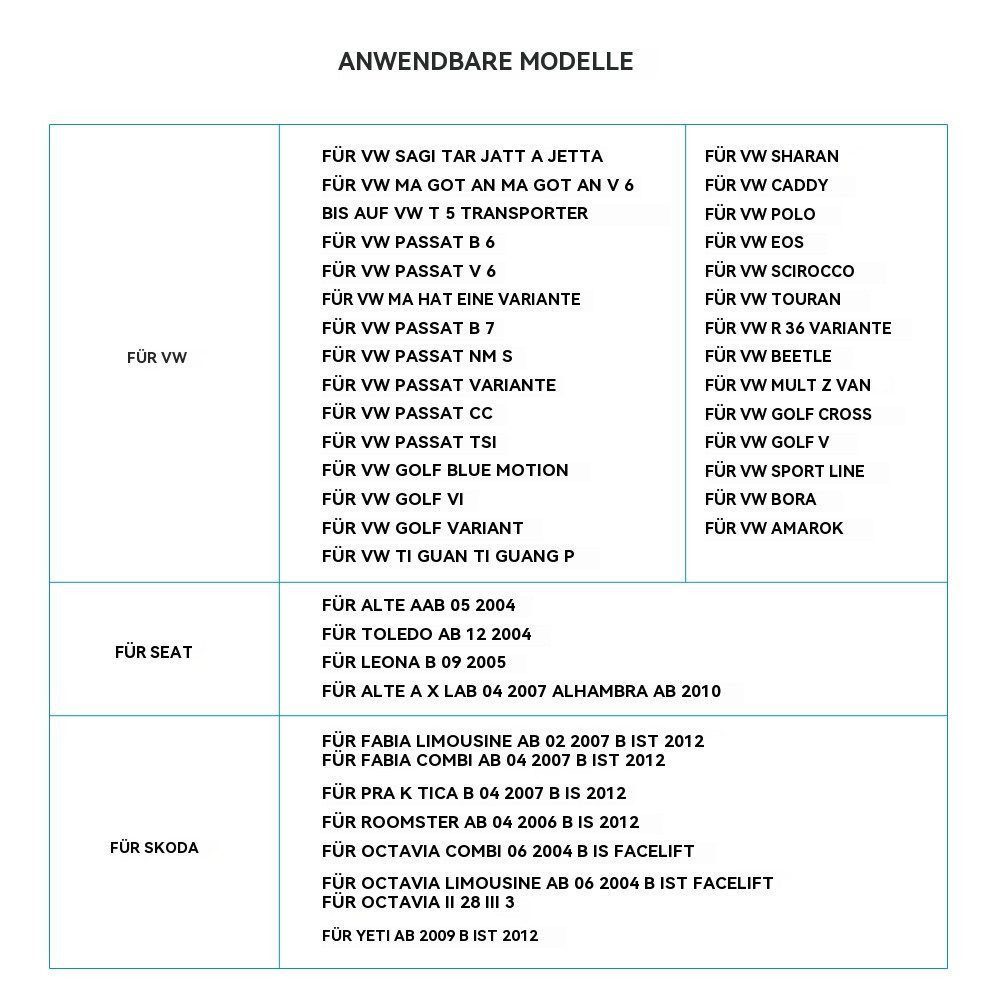 PODOFO Android 15.0 2Din 8 Zoll mit Bluetooth GPS für VW Polo Skoda Passat Autoradio (Digitalradio (DAB)