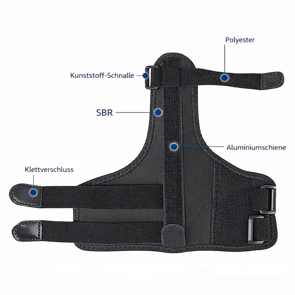 COOL-i ® Fingerbandage Kleinfinger Schiene verstellbar, Fingerbandage mit Aluminiumstütze, atmungsaktiv, Unterstützung für Alltag & Fingerstabilisierung
