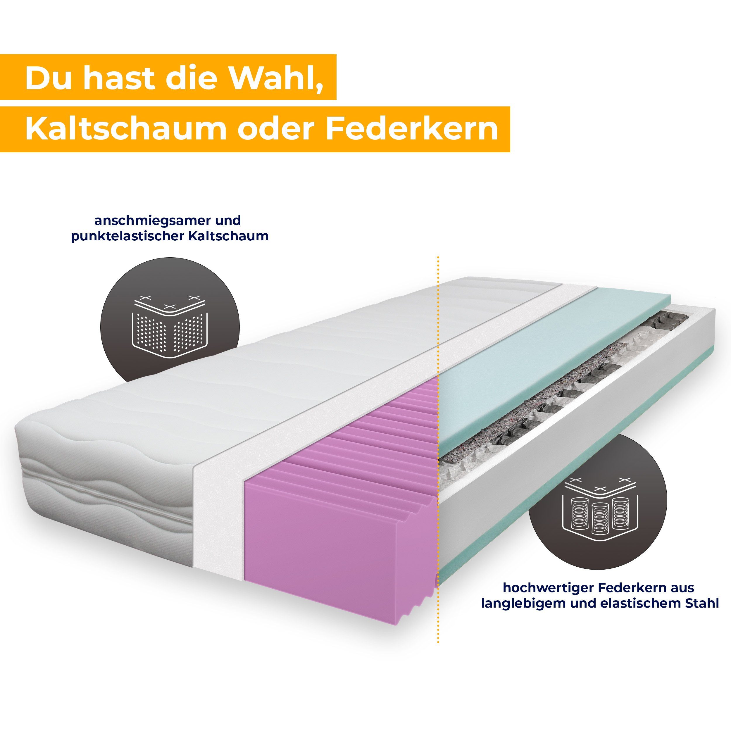 Federkernmatratze Onyx TFK wahlweise als Kaltschaum- oder Federkern-Matratz günstig online kaufen