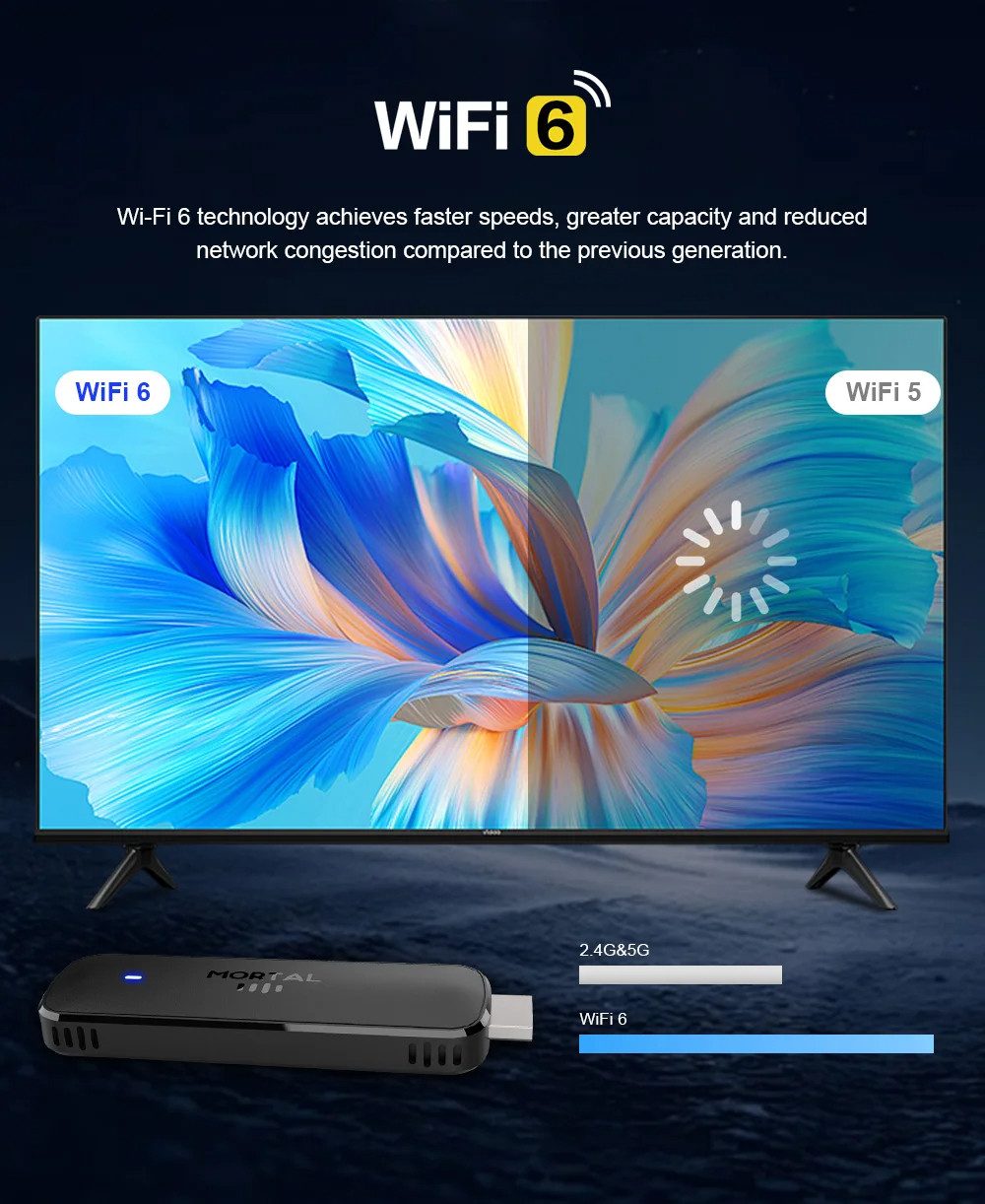 Athlix Streaming-Stick Mortal Q8 Heimkino Media Player TV Stick Android 14.0 Streaming, Quad-Core-Prozessor, 4K UHD, WiFi 6, 16 GB Speicher – Bild 2 von 5