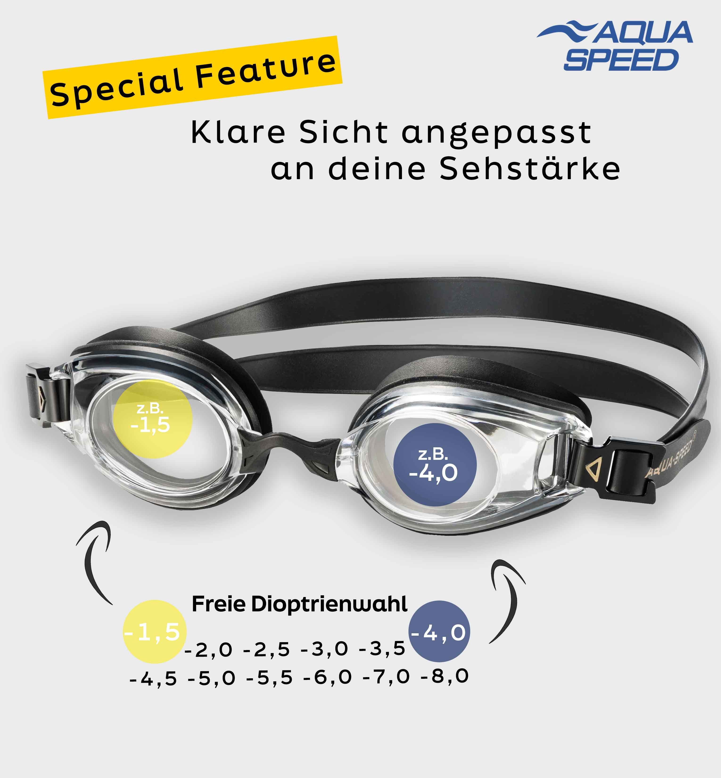 Aqua Speed Schwimmbrille mit Sehstärke für Kurzsichtige Dioptrien: -4.0 inkl. Box, (Lumina schwarz ungetönte Gläser -4,0), Strömungsoptimiertes Profil reduzierter Widerstand