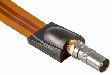 Poppstar SAT Adapter Koax Antenne Coax Kupplung für Koaxial- & Antennenkabel Video-Adapter, 2x Adapter (F-Stecker auf 1x IEC-Stecker / 1x IEC-Buchse)