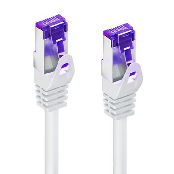 deleyCON deleyCON 10x 2m RJ45 Patchkabel SFTP Netzwerkkabel mit CAT7 Rohkabel LAN-Kabel