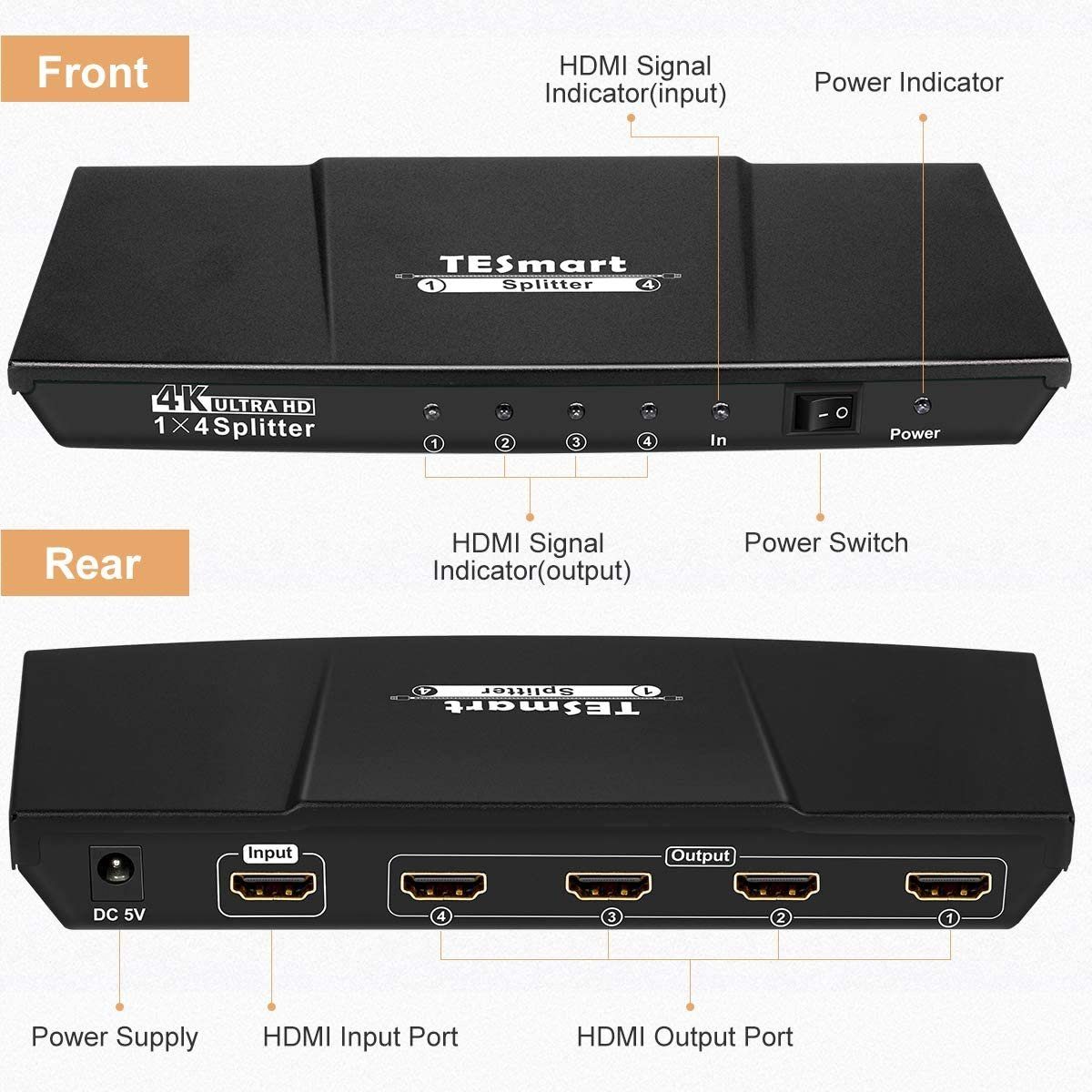 TESmart »HDMI Splitter 1×4 4K@30Hz HDMI Verteiler 1 In 4 Out unterstützt  HDR 3D HDCP 1.4 für HDTV/PC/STB/DVD Player/TV Box/PS3/4/Xbox/Switch/Roku/Chromecast/Fire  Stick-Mattschwarz HSP0104A30« Computer-Adapter online kaufen | OTTO