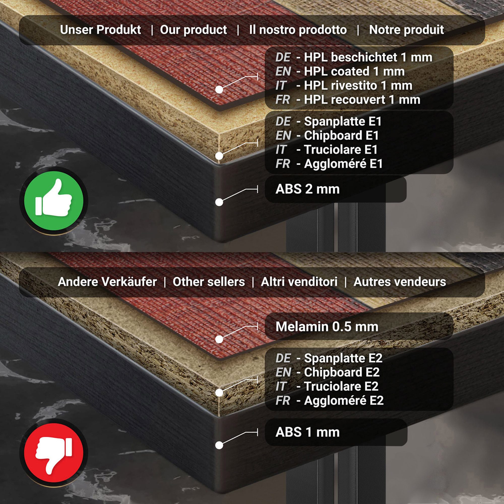 GGMMÖBEL Bistrotisch BE