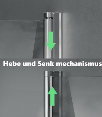 IMPTS Eckdusche Duschkabine Eckeinstieg Doppelt Pendeltür, BxT: 70x70 cm, Sicherheitsglas, Doppelt Schwingtüren Duschtüren, Duschkabine Eckeinstieg, B/T: 70-100 x H 185/195cm Drehtür Eckdusche Duschabtrennung