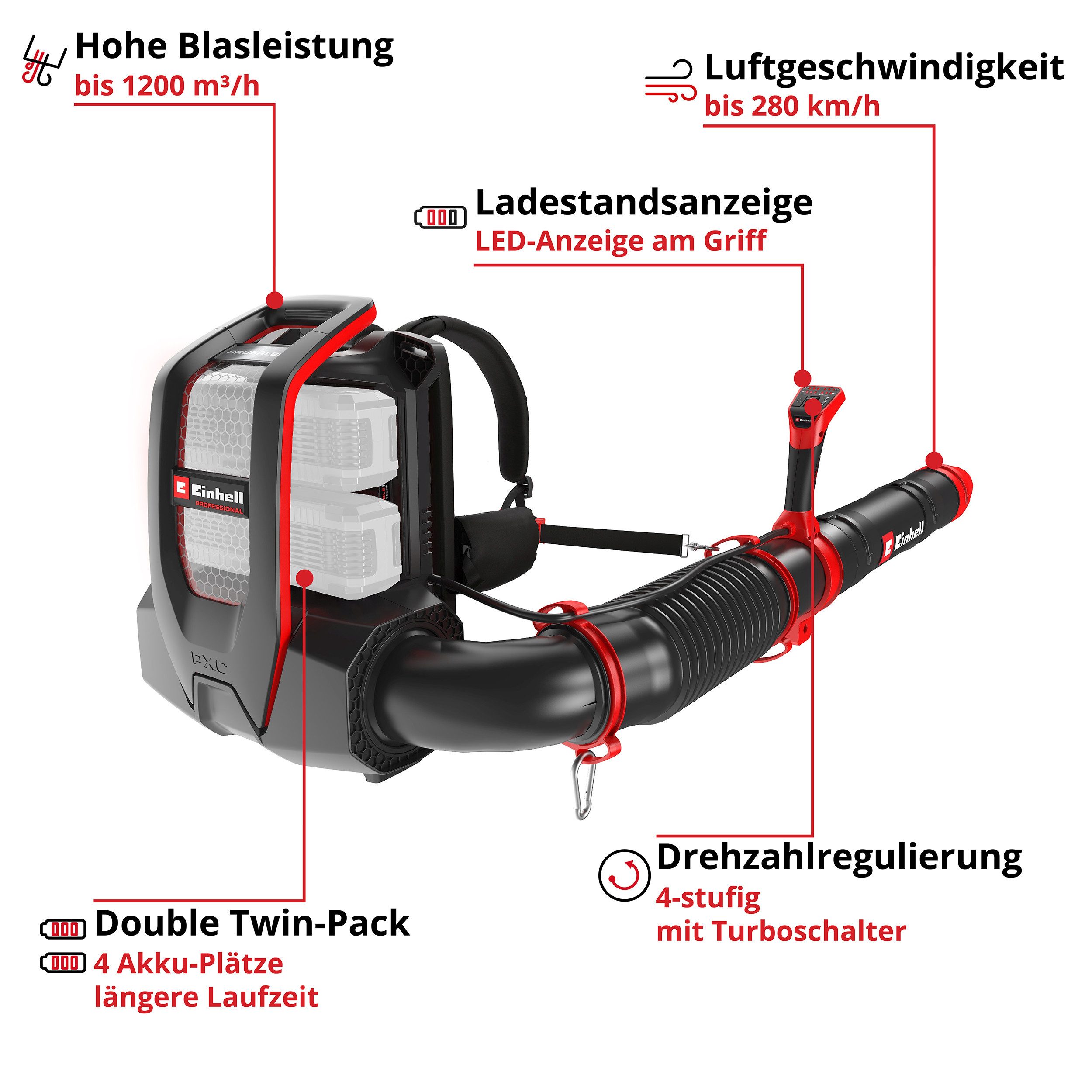 Einhell Akku-Laubbläser GP-LB 36/280 Li E BL-Solo, (Max. Luftdurchsatz: 1200 m³/h, Blas-Luftstrom: 280 km/h), ohne Akku und Ladegerät – Bild 4 von 5