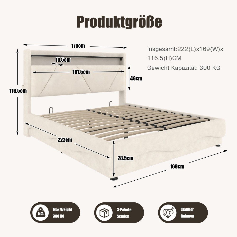 TavilaEcon Boxspringbett Modernes Polsterbett mit Stauraum im Kopfteil und LED-Beleuchtung (1-St), mit Lattenrost, USB- und Type-C-Anschlüsse – Bild 4 von 5