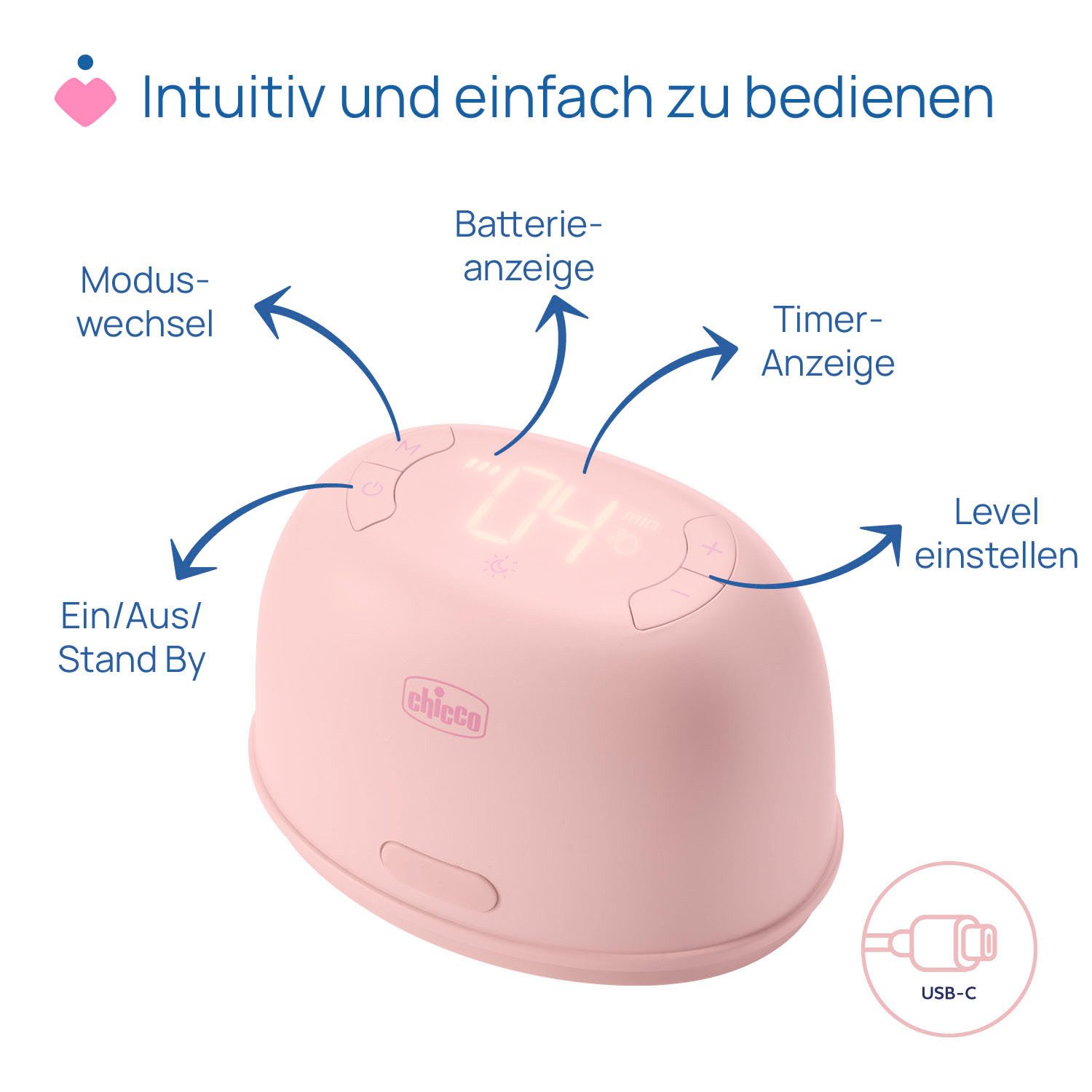 Chicco Elektrische Milchpumpe Stimolatte