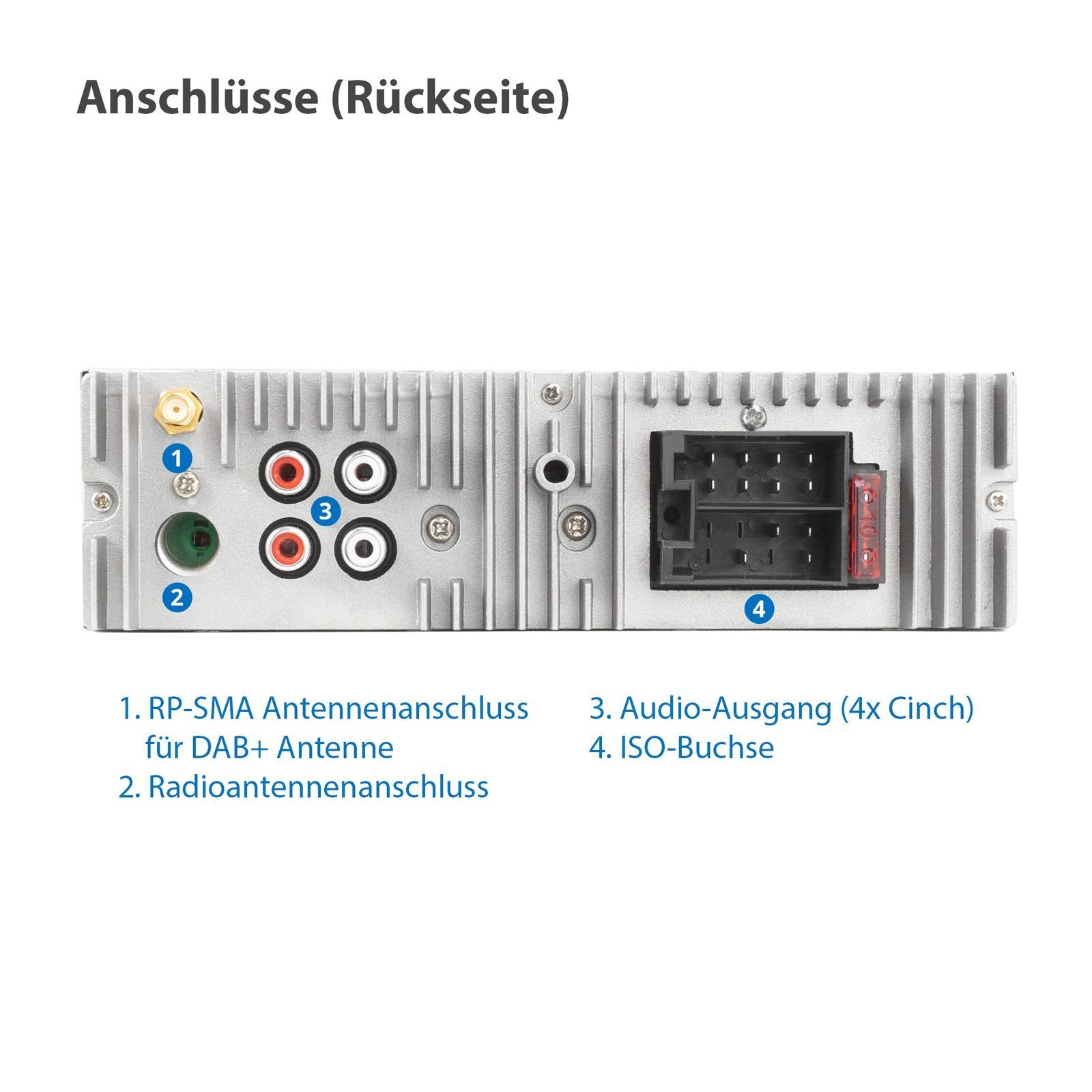 DAB+ Autoradio Bluetooth, mit Autoradio DIN SD, plus, 2x USB, AUX, 1 XM-RD283 XOMAX