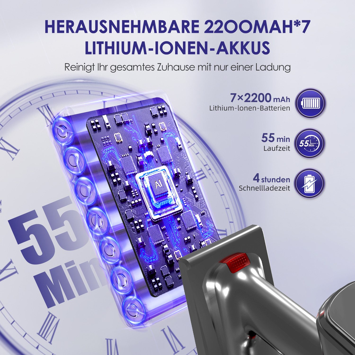 Hiazurm Akku-Hand-und Stielstaubsauger Akku Staubsauger,55000Pa/1.8L/55min 8 in 1 Staubsauger Kabellos, beutellos, Mit LED Display,2 Saugstufen,Akkusauger,Für Böden,Teppich,Tierhaare