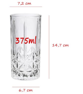 KS-Direkt Cocktailglas Longdrinkgläser 375ml Glas Gläser-Set Cocktailgläser Spülmaschinenfest, hochwertige Glas mit exquisiter Schliff-Optik