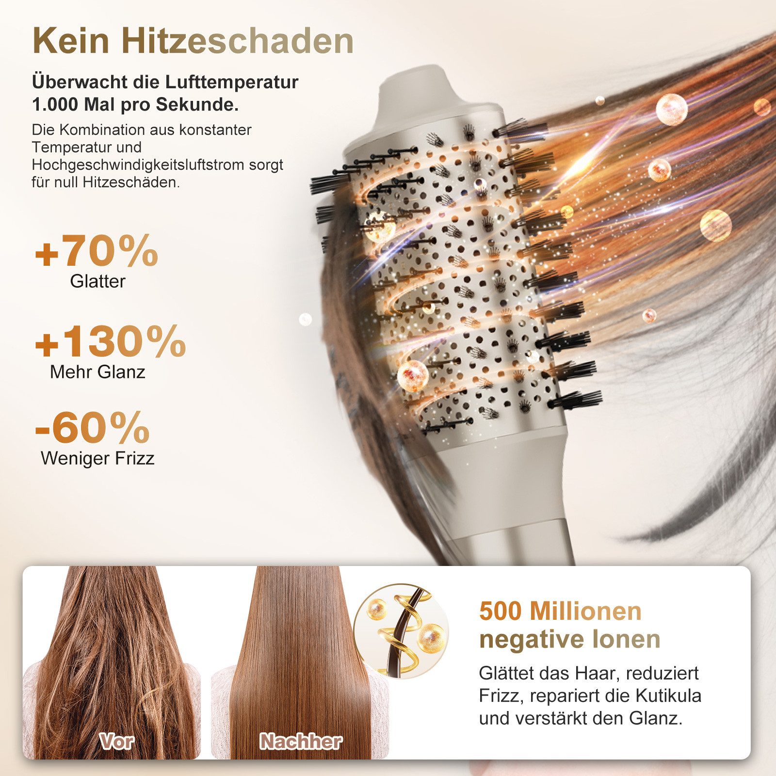MCURO Warmluftbürste 6-in-1 Haarstyler & Haartrockner 110,000 U/min,Kein Hitzeschaden, Airstyler mit 32mm automatischer Lockenstab,One-Step Volumiser