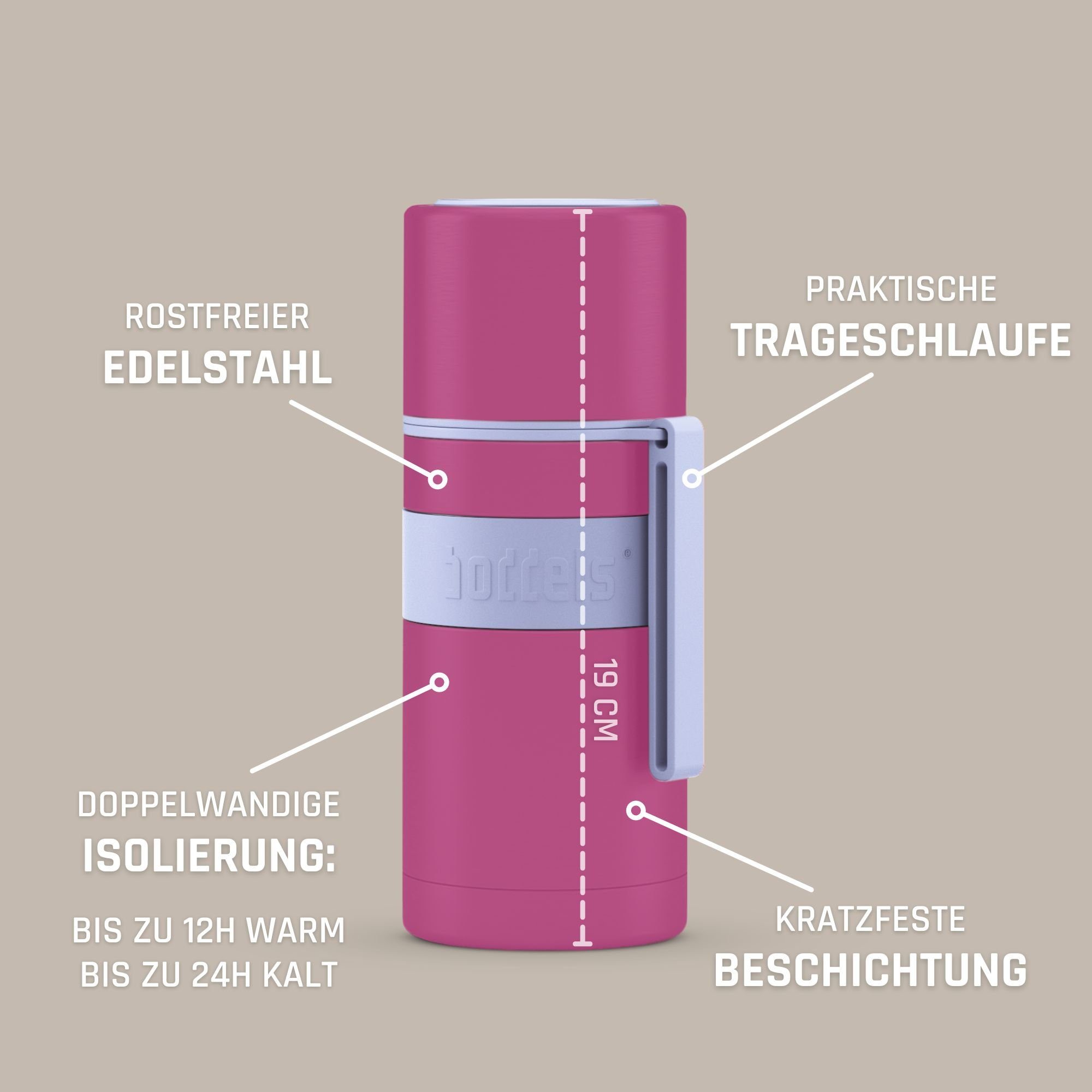 boddels Isolierflasche Isolierflasche HEET 350ml, bruchfest auslaufsicher, Lavendelblau/Pink doppelwandig