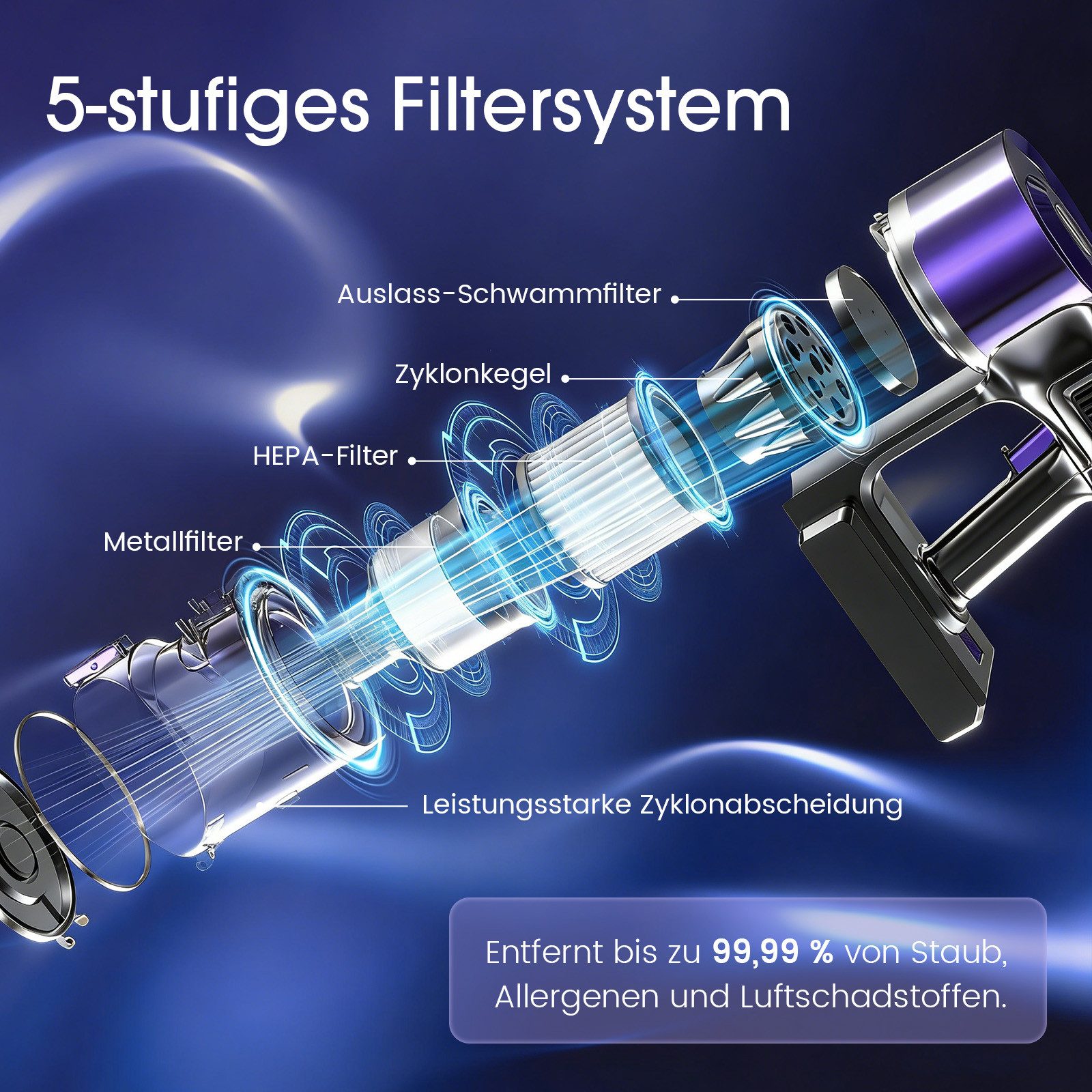 VacniQ Akku-Hand-und Stielstaubsauger 68.000 Pa Kabelloser Staubsauger 580 W Akku Staubsauger beutellos, 580 W, beutellos, Akku Staubsauger, Staubsauger, 68KPa, 60 Minuten, 1 L, 1.6kg