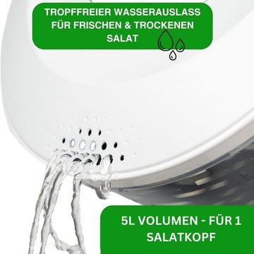 Thiru Salatschleuder Premium Salatschleuder 4 oder 6L - Made in Germany - BPA Frei, 4 oder 6 Liter, BPA frei, Rutschfest, Leichtes Kurbeln