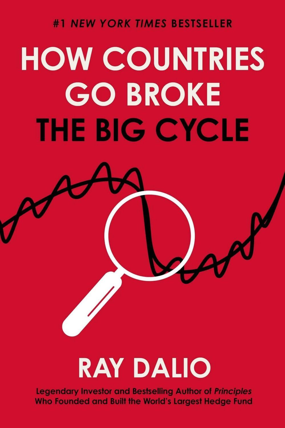 How Countries Go Broke / Ray Dalio