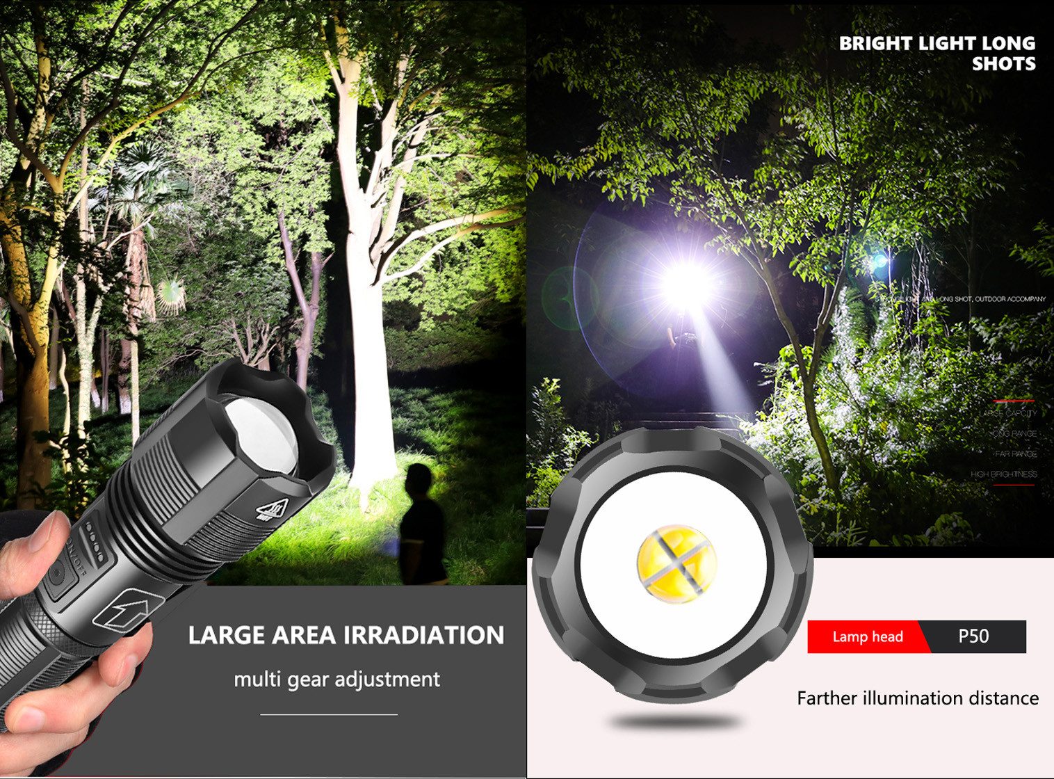 Fine Life Pro LED Taschenlampe Taschenlampe LED Aufladbar, 2000 Lumen LED Taschenlampe Extrem Hell (Set), IP65 Wasserdicht Flashlight für Camping Angeln Notfall Outdoor